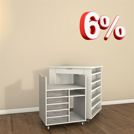 BrandBox MAXI TROLLEY - Dein mobiler Bastel Block